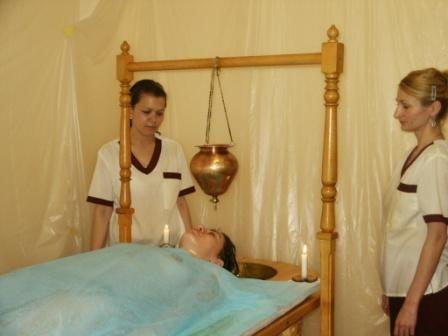 процедура Широдхара